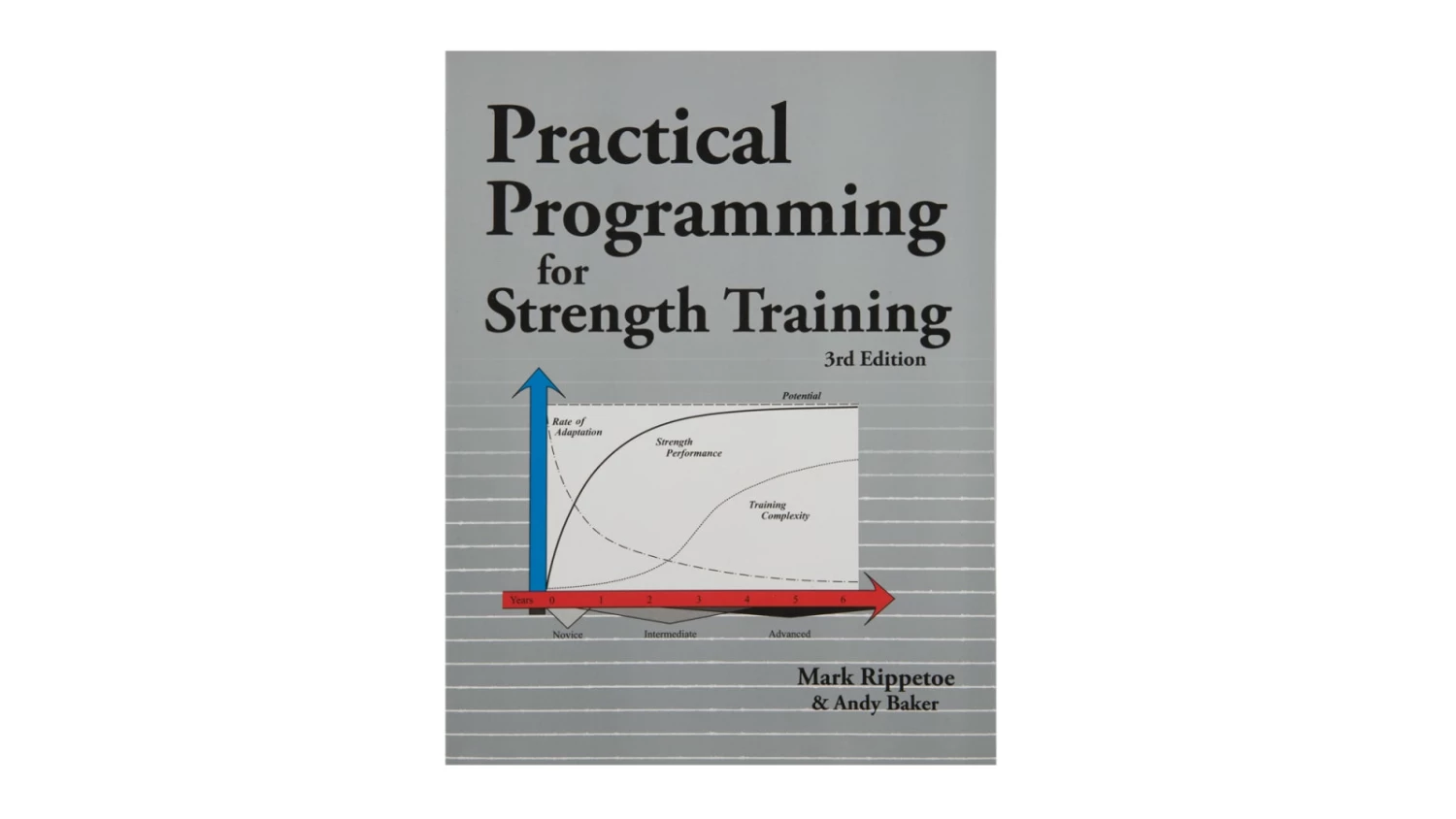 Aasgaard Company Practical Programming For Strength Training