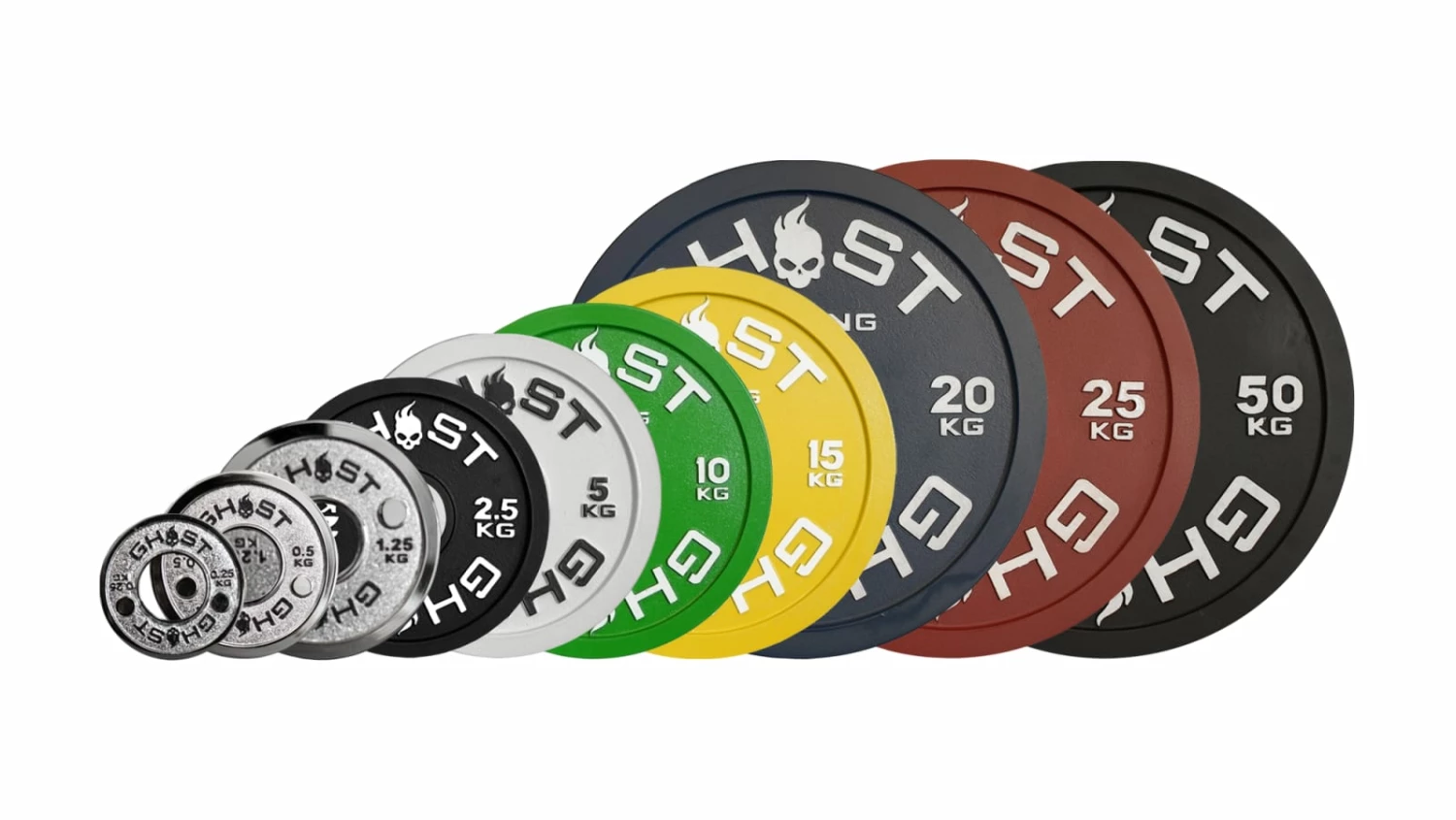 Ghost Calibrated KG Plates