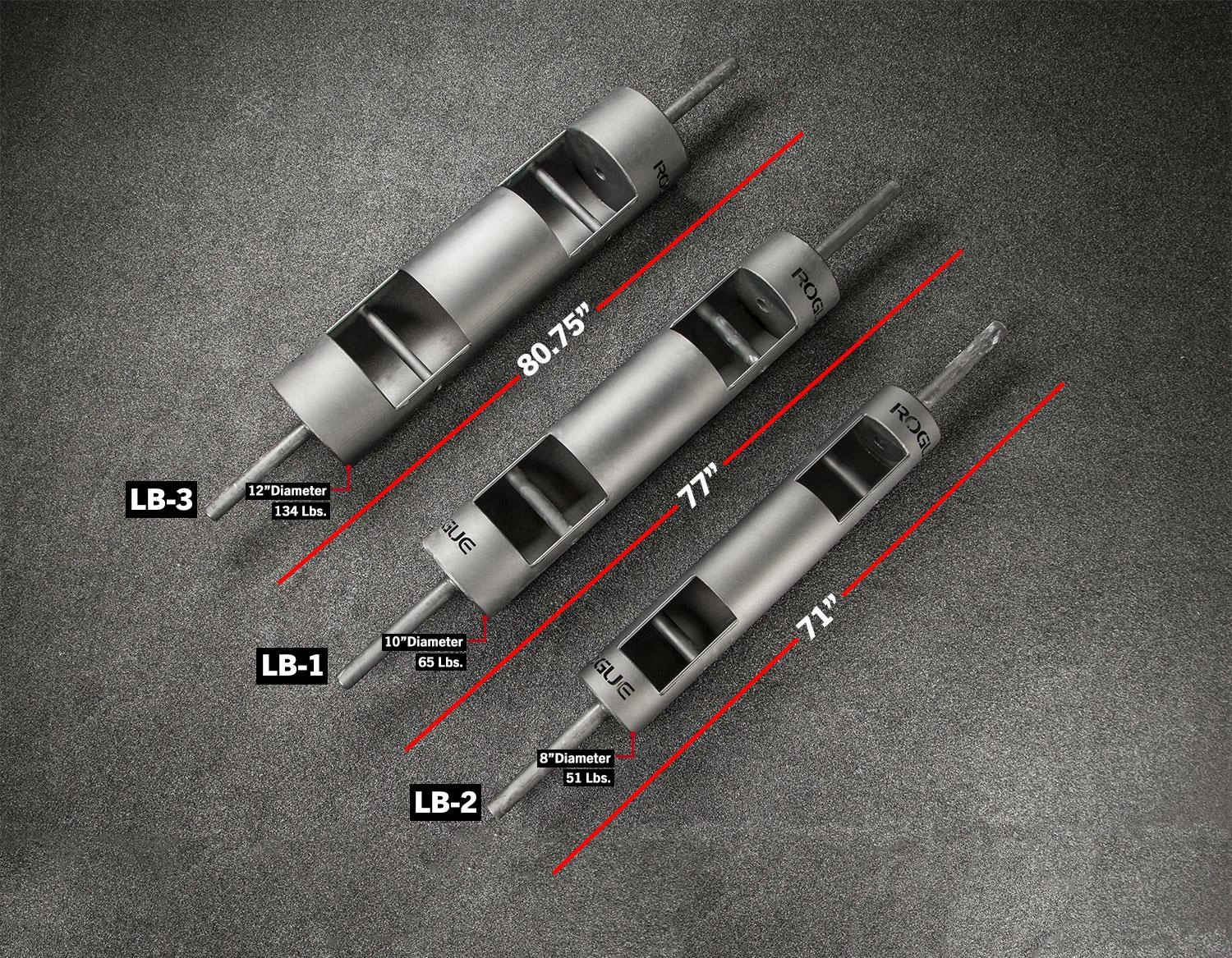 Rogue Fitness LB-3 Rogue 12” Log Bar - Image 3