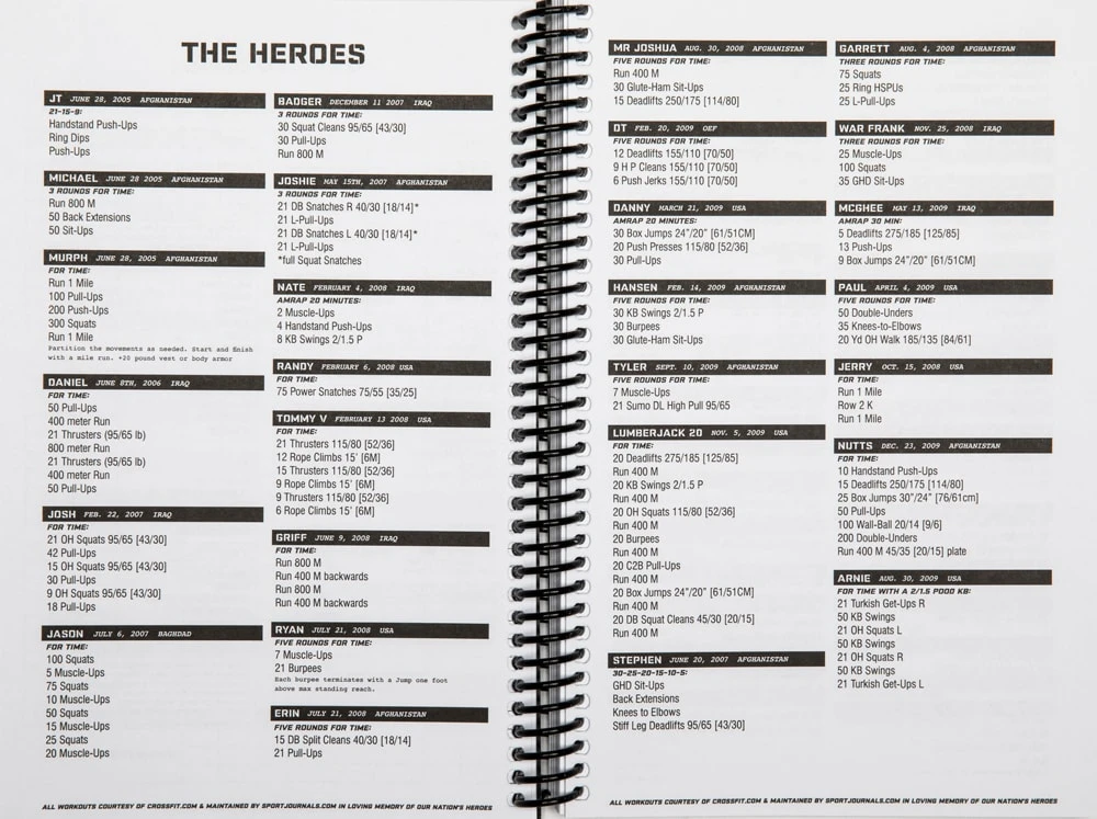 Rogue Fitness WODbook Rogue Fitness WODbook -Rogue Fitness SJ0003 WEB3 gnf5pi