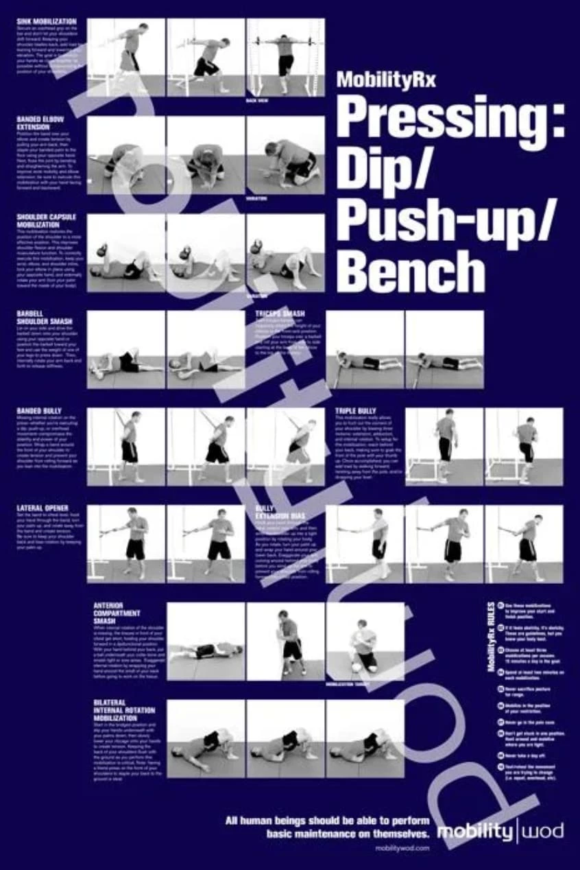 MobilityWOD Positioning Posters - Image 4