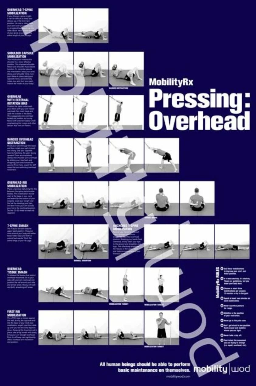 MobilityWOD Positioning Posters - Image 5